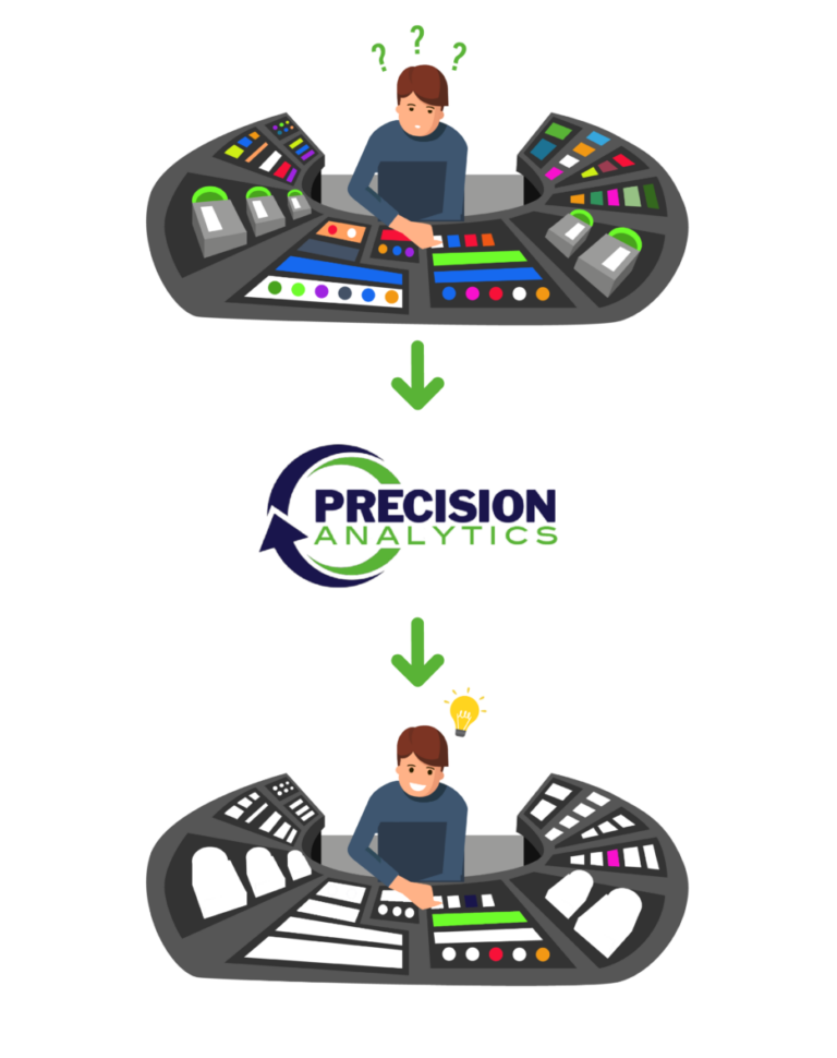 Precision Analytics – Data Driven